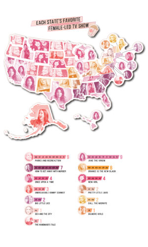 Each State's Favorite Female-Led TV Show