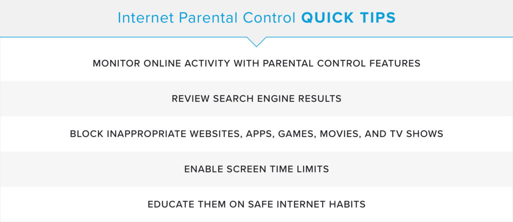 Parental Controls Guide | Everything You Need To Know